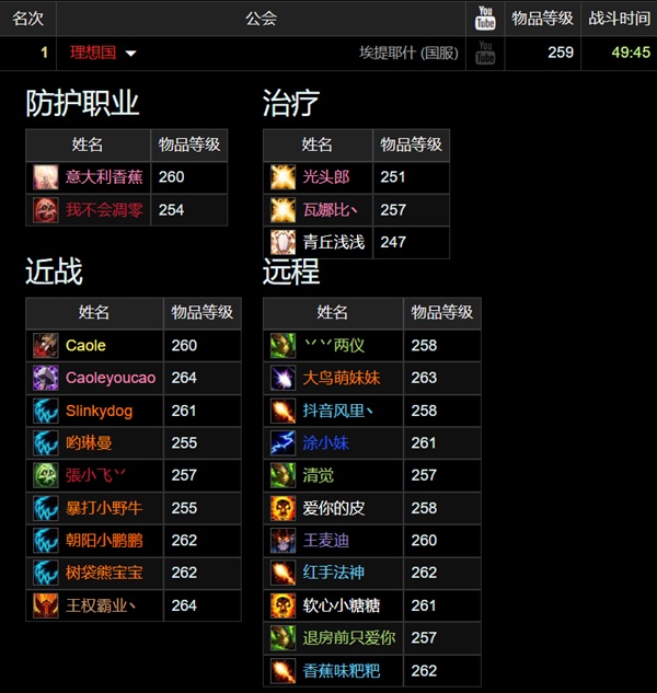 猫德压阵助力理想国49分45秒破50！ICC竞速阵容深度解析