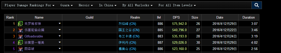 H勇气试炼 单天赋吃遍BOSS的痛苦术心得