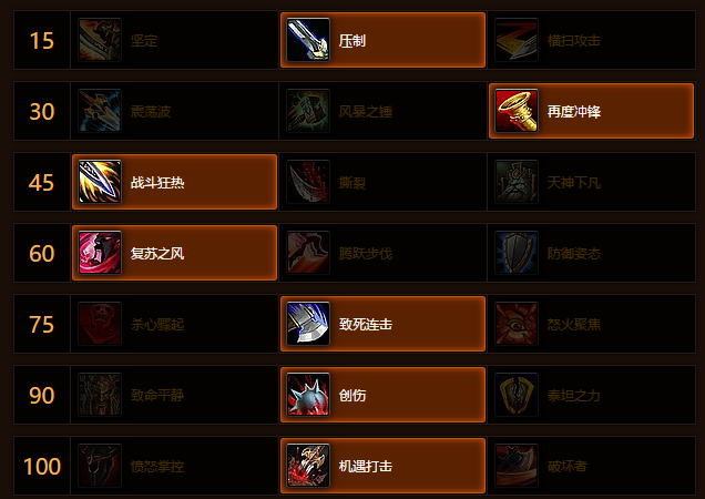 7.1士良心攻略 武器战循环输出细节心得