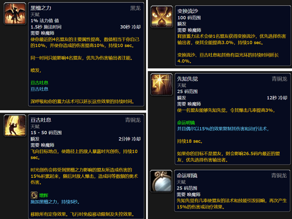 增辉小龙人团队副本活动引发热议，DPS提升超出预期！