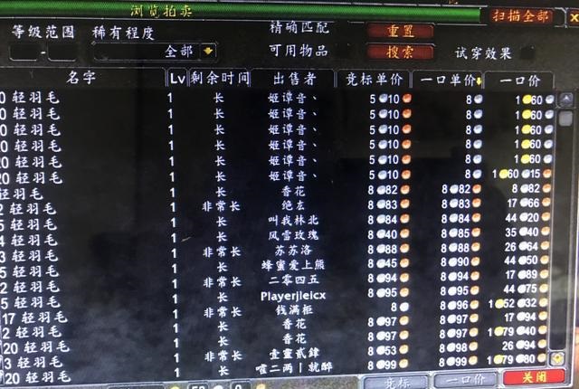 小心谨慎，游戏中的投资亏损经验教训