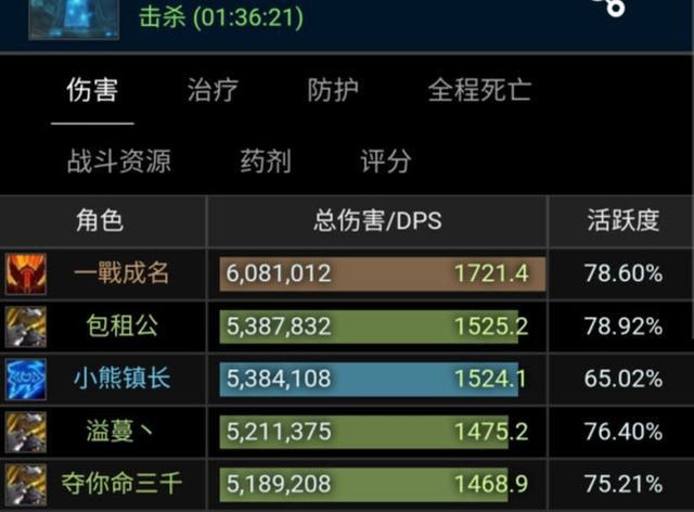 战士怀旧装备的巧妙运用：超强AP输出