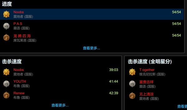 《魔兽世界》职业专属护甲和武器套装回归：万众期待的盛宴