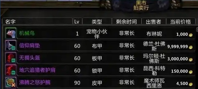金币的尽头是幻化与坐骑?9.0黑市竞拍背后的疯狂故事 金币的尽头是幻化与坐骑?9.0黑市竞拍背后的疯狂故事
