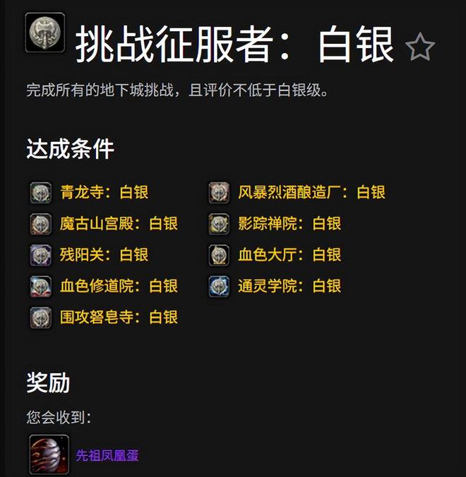 当雷神归来:熊猫人怀旧服P2测试与凤凰坐骑的时代回响 当雷神归来:熊猫人怀旧服P2测试与凤凰坐骑的时代回响