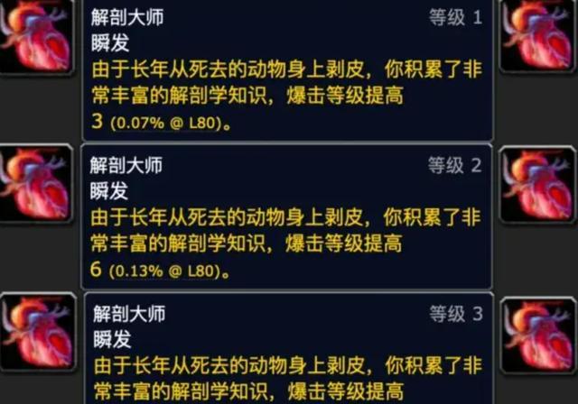 当“排骨人”消失后:魔兽世界MOP前夕的静默经济学 当“排骨人”消失后:魔兽世界MOP前夕的静默经济学